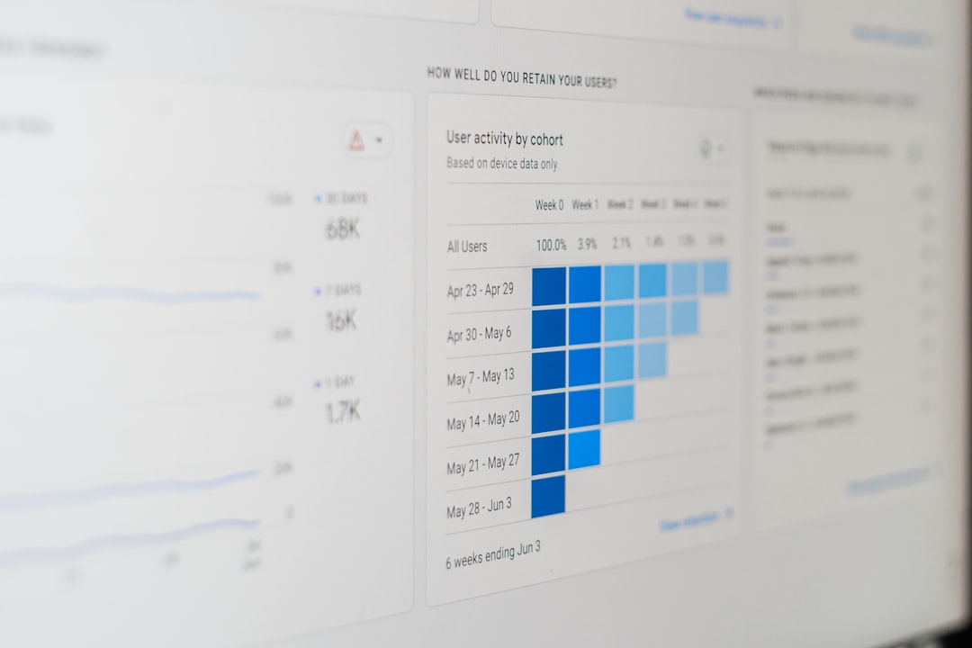 Backlinks Intelligence Tools Compared for Better SEO