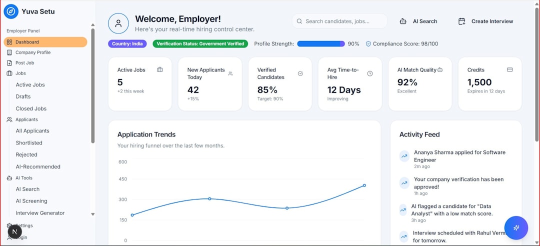 Best Channel Partner Training Platforms Compared: Features, Pricing, and Integrations